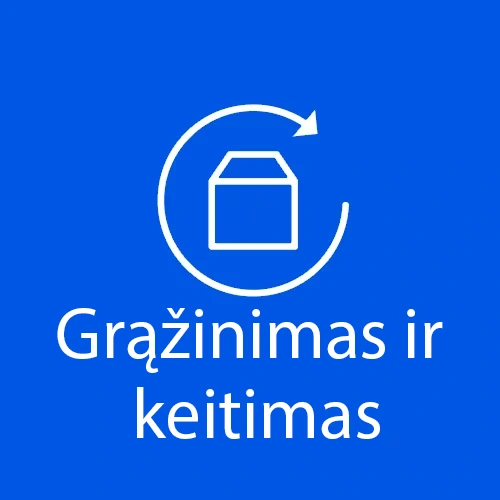 Grąžinimas ir keitimas